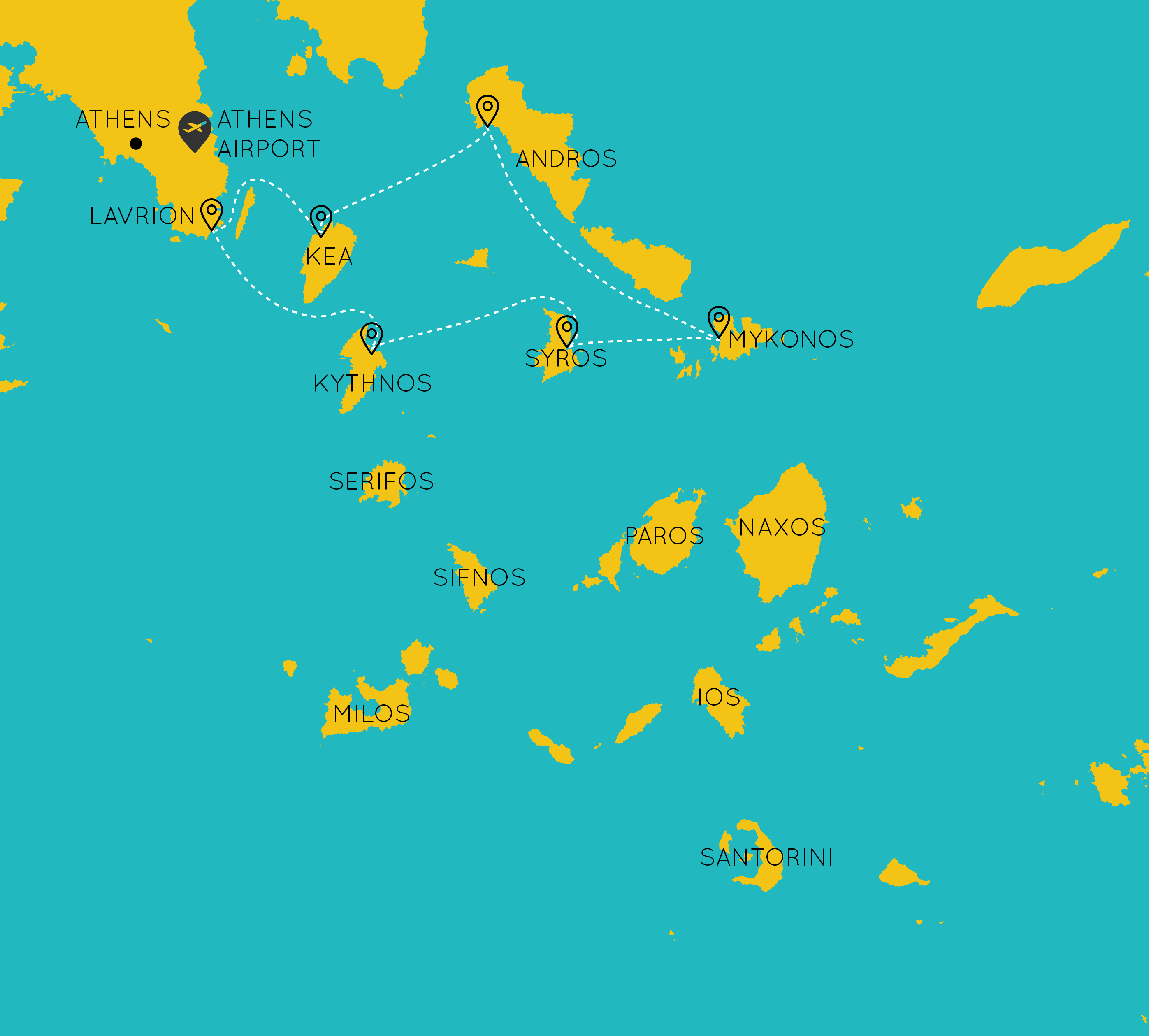 Sailing itinerary map for one week in the Cyclades, Greece starting from Athens highlighting key routes, anchorages, and must-see destinations