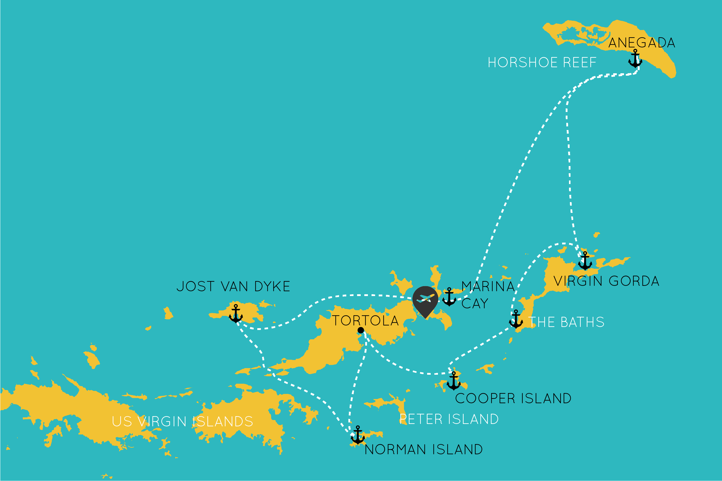 Sailing itinerary map for the British Virgin Islands starting from Tortola highlighting key routes, anchorages, and must-see destinations