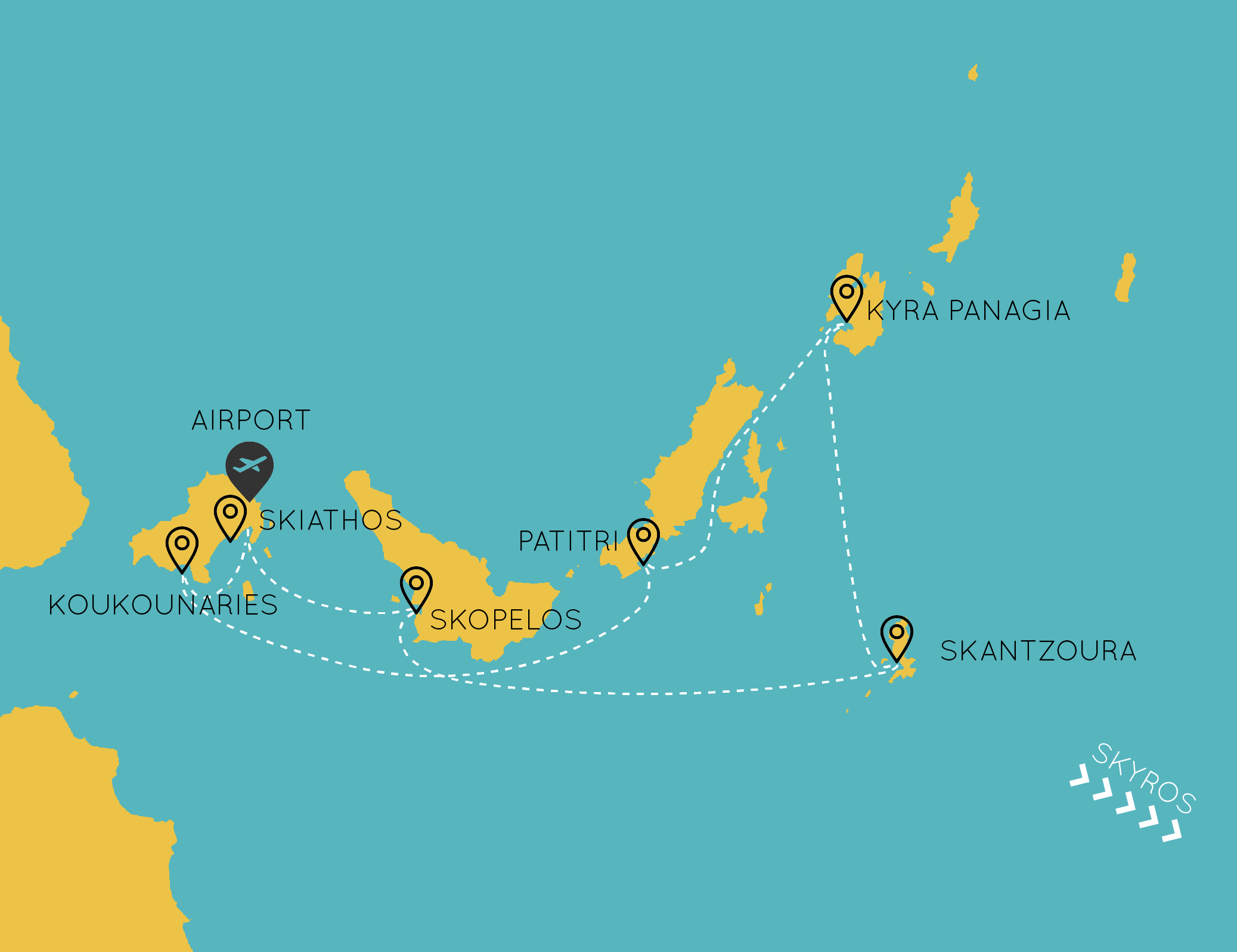 Sporades 7-day sailing itinerary