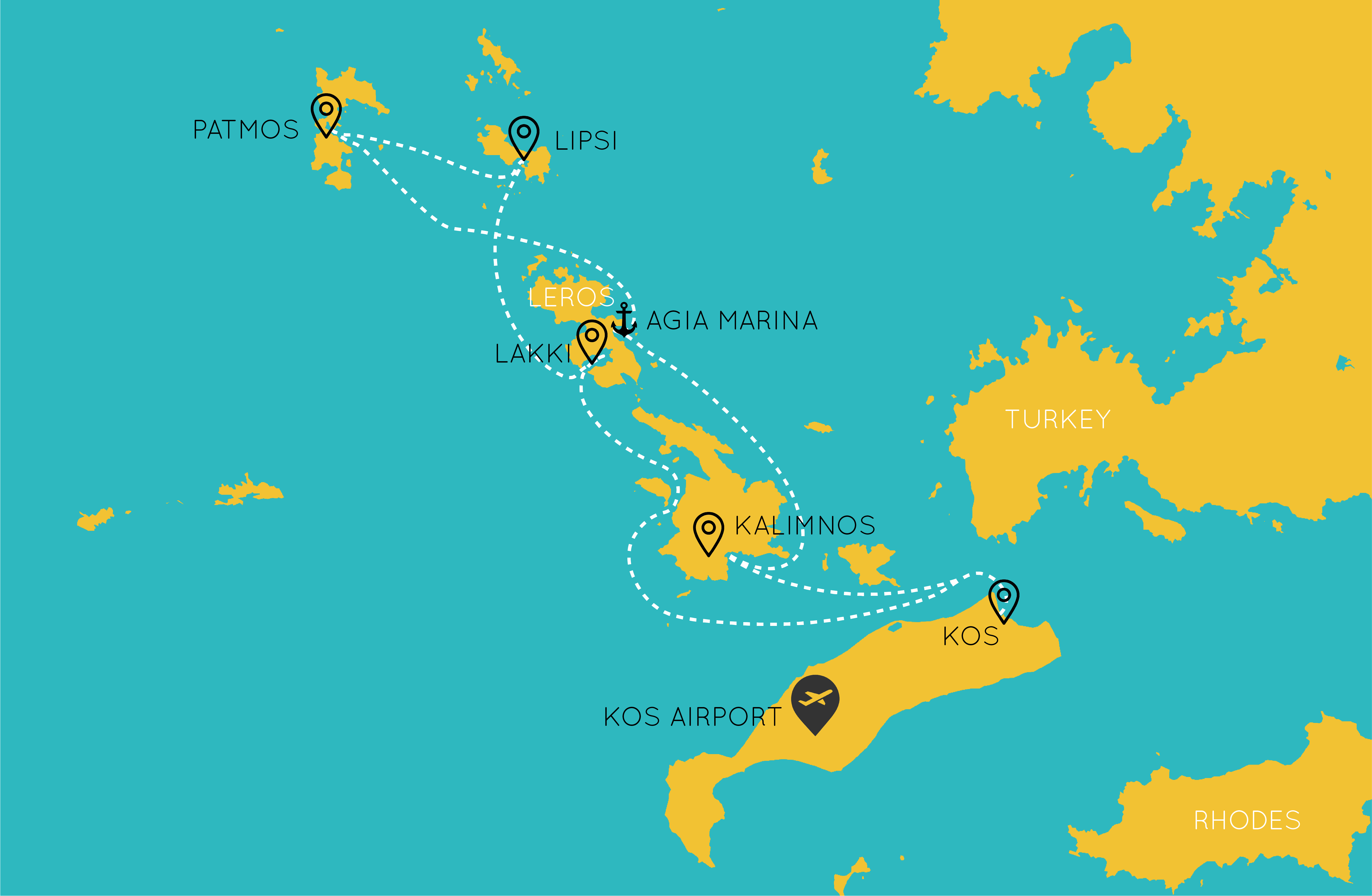 Sailing itinerary map for one week sailing from Kos, Greece highlighting key routes, anchorages, and must-see destinations